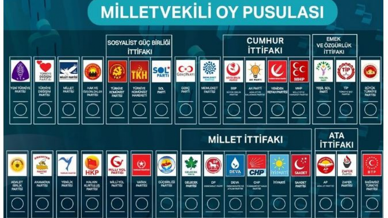 MANİSA’DA HALK 203 ADAY ARASINDAN 10 VEKİL SEÇMEK İÇİN OY KULLANACAK