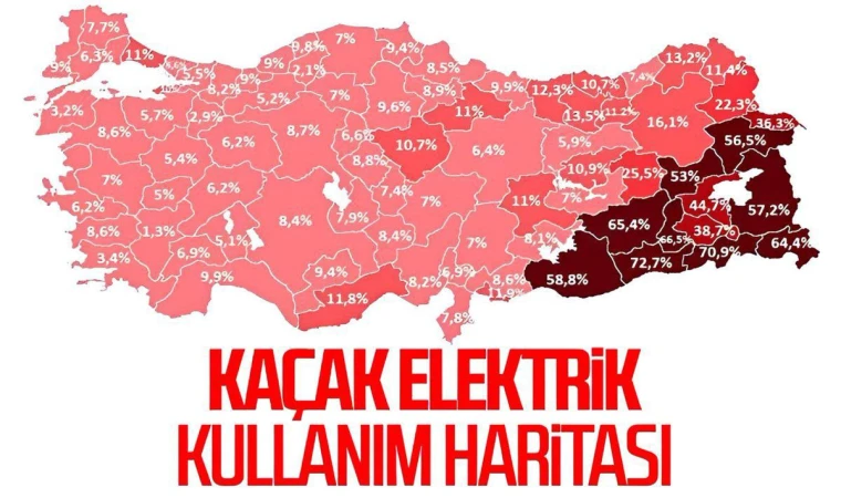 Manisa'da kaçak elektrik kullanım oranı!