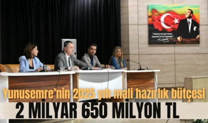 2025 yılı mali hazırlık bütçesi 2 milyar 650 milyon TL